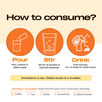 Essential Collagen Formula | Orange