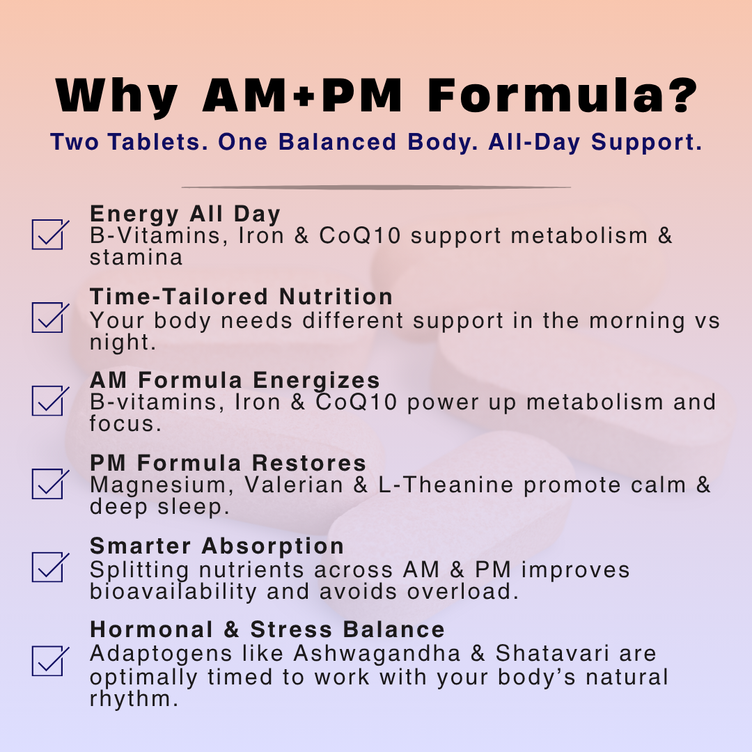 Women's Daily Multivitamin | AM&PM Formula