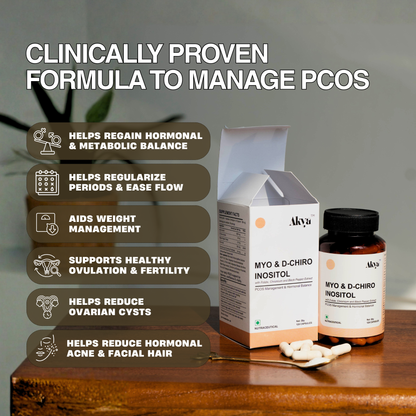 Myo-Inositol & D-Chiro Inositol