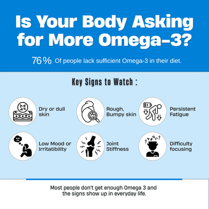 Advance Omega-3 | for Mind, Heart & Skin