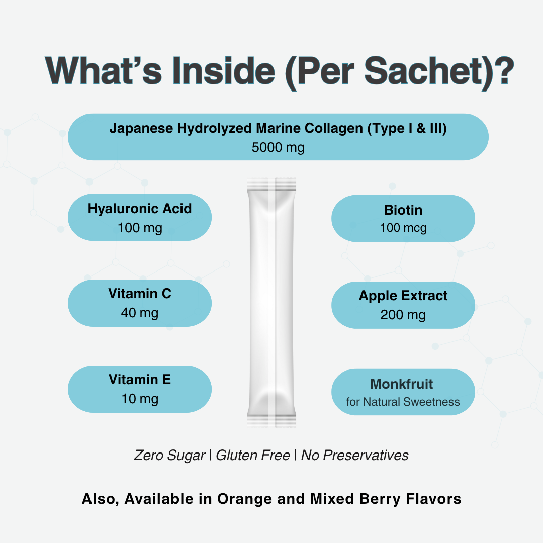 Essential Collagen Formula | Unflavored