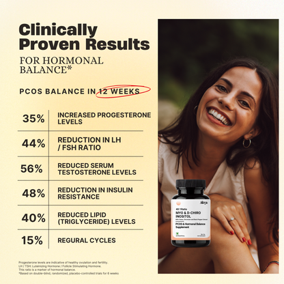 Myo-Inositol & D-Chiro Inositol