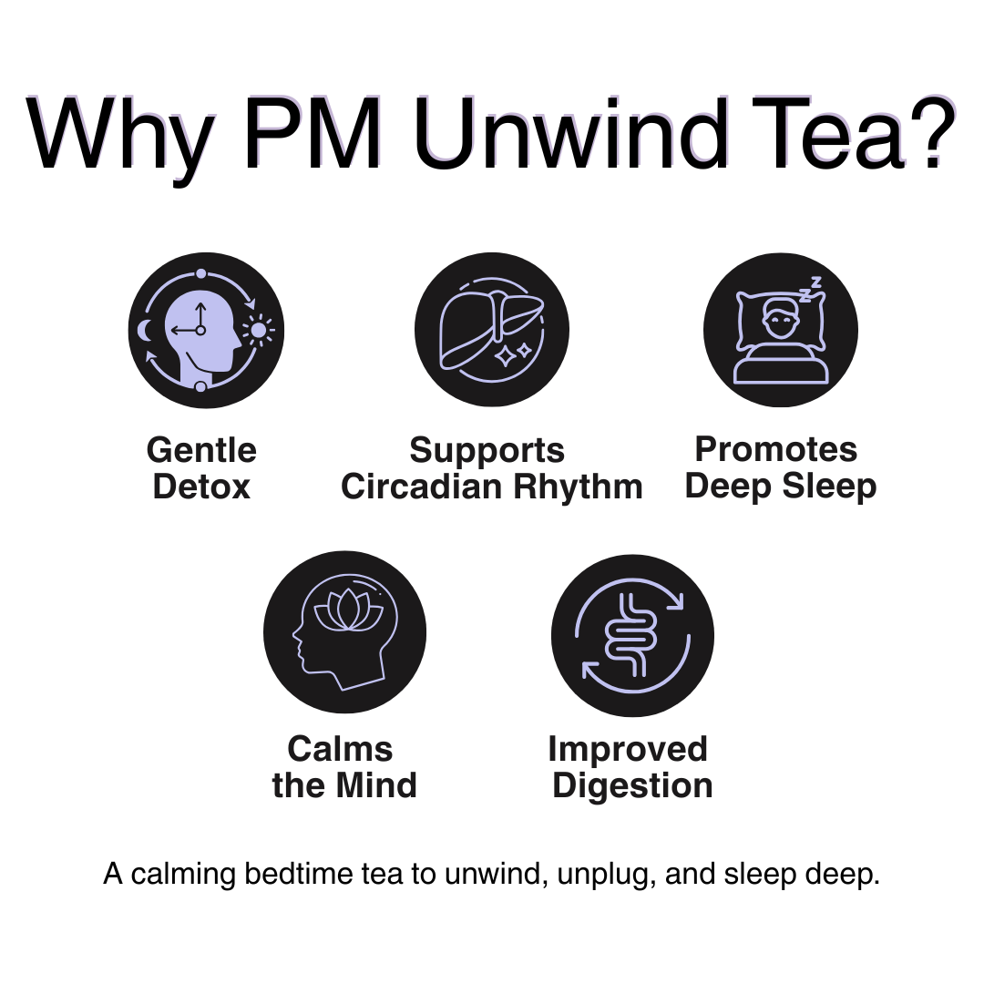 PM Unwind Tea | 30 Servings