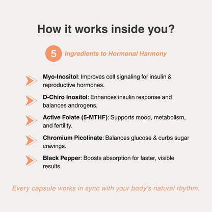Myo-Inositol & D-Chiro Inositol