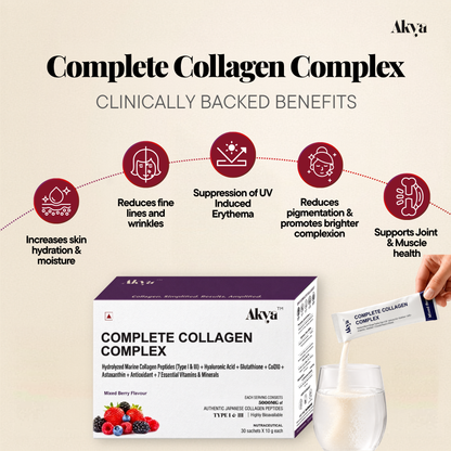 Complete Collagen Complex | Minimize fine lines + deep skin hydration