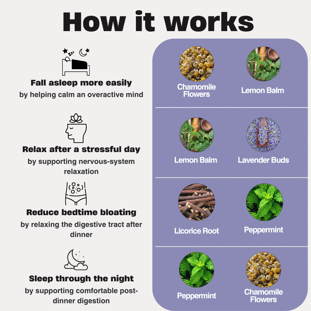 PM Unwind Tea | 30 Servings