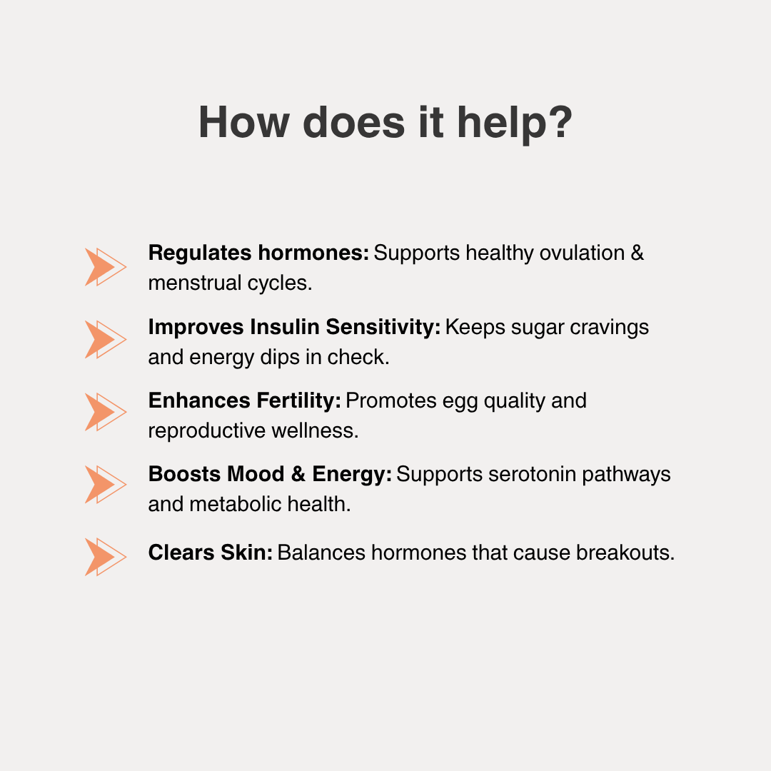 Myo-Inositol & D-Chiro Inositol