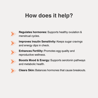 Myo-Inositol & D-Chiro Inositol