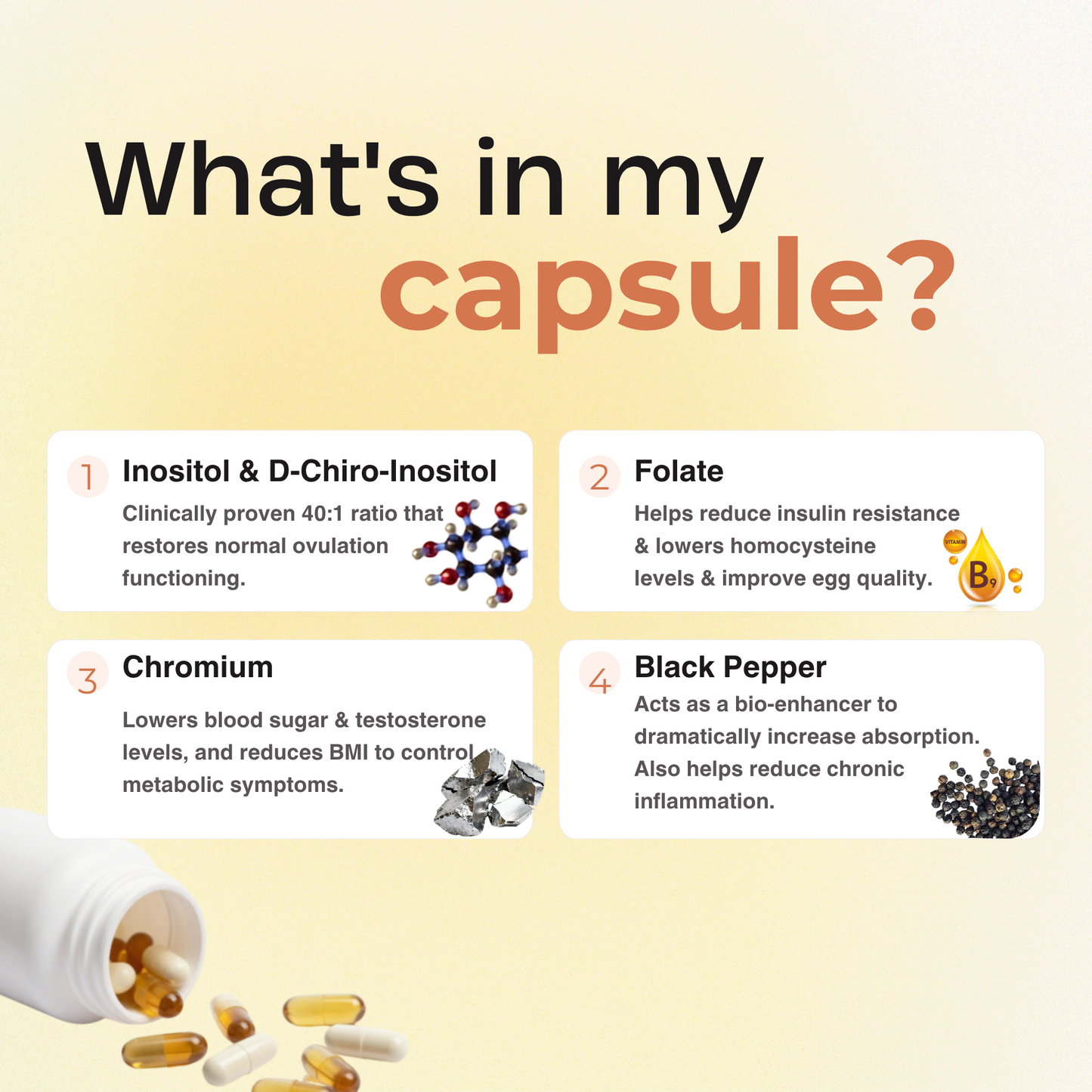 Myo-Inositol & D-Chiro Inositol
