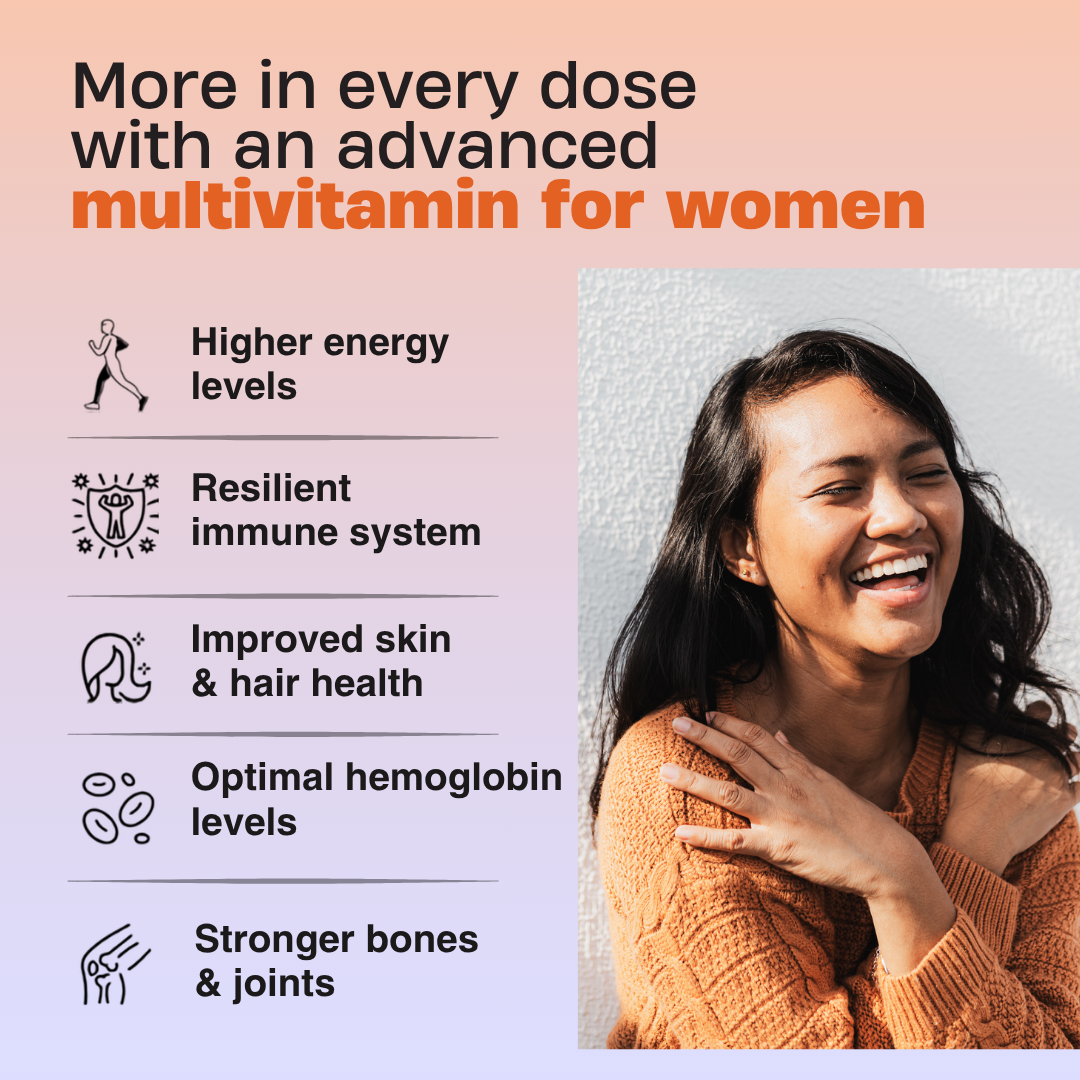 Women's Daily Multivitamin | AM&PM Formula