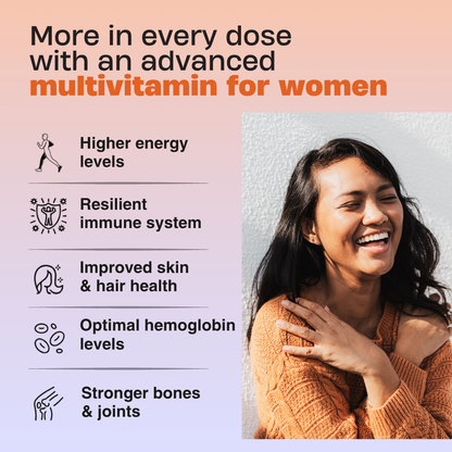 Women's Daily Multivitamin | AM&PM Formula