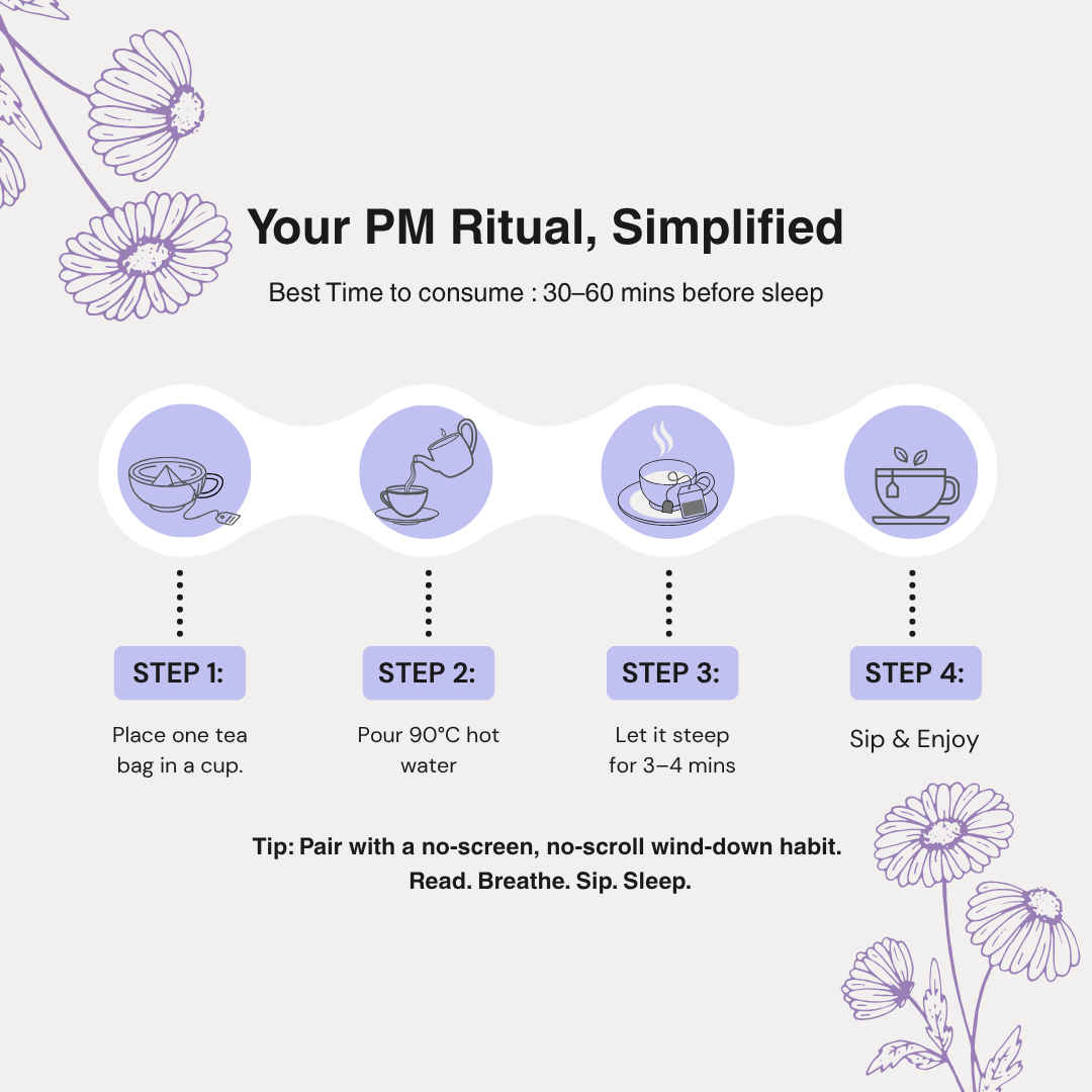 Tea-making process with step-by-step instructions and floral designs on a white background