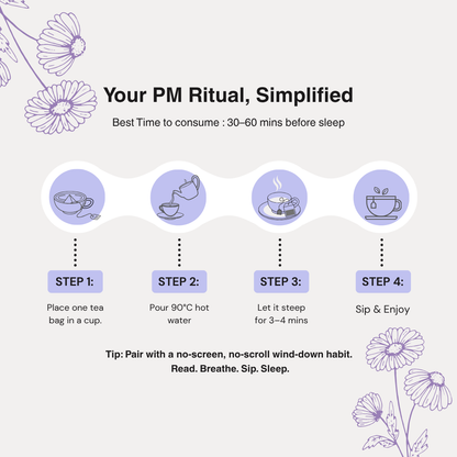 Tea-making process with step-by-step instructions and floral designs on a white background