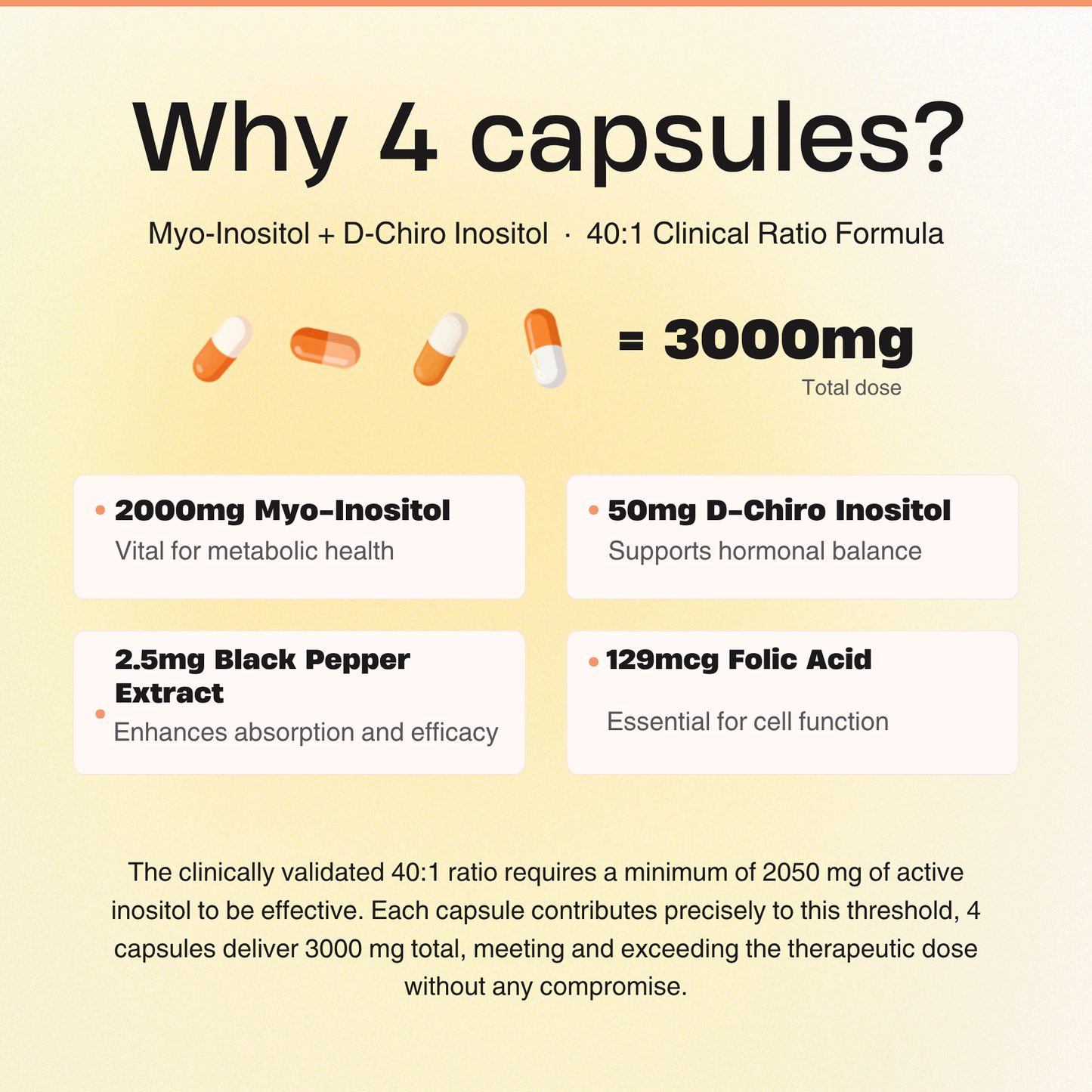 Myo-Inositol & D-Chiro Inositol