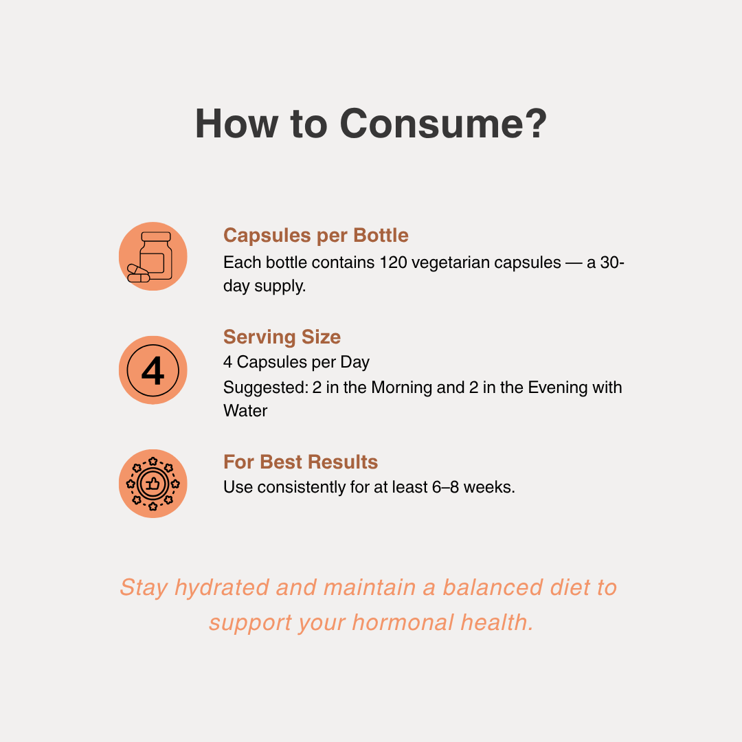 Myo-Inositol & D-Chiro Inositol