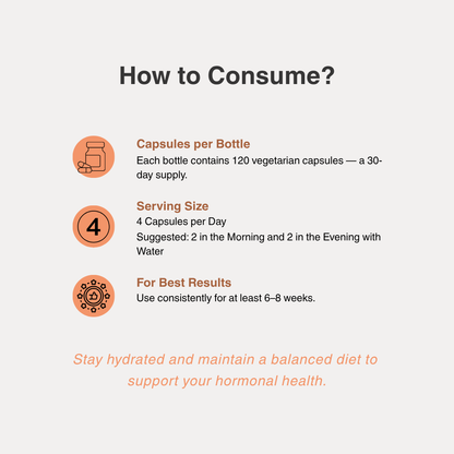 Myo-Inositol & D-Chiro Inositol