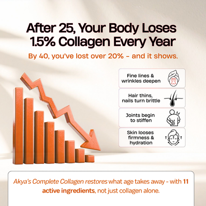 Complete Collagen Complex | Orange