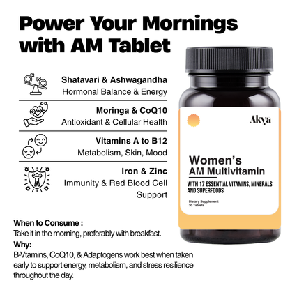 Women's Daily Multivitamin | AM&PM Formula