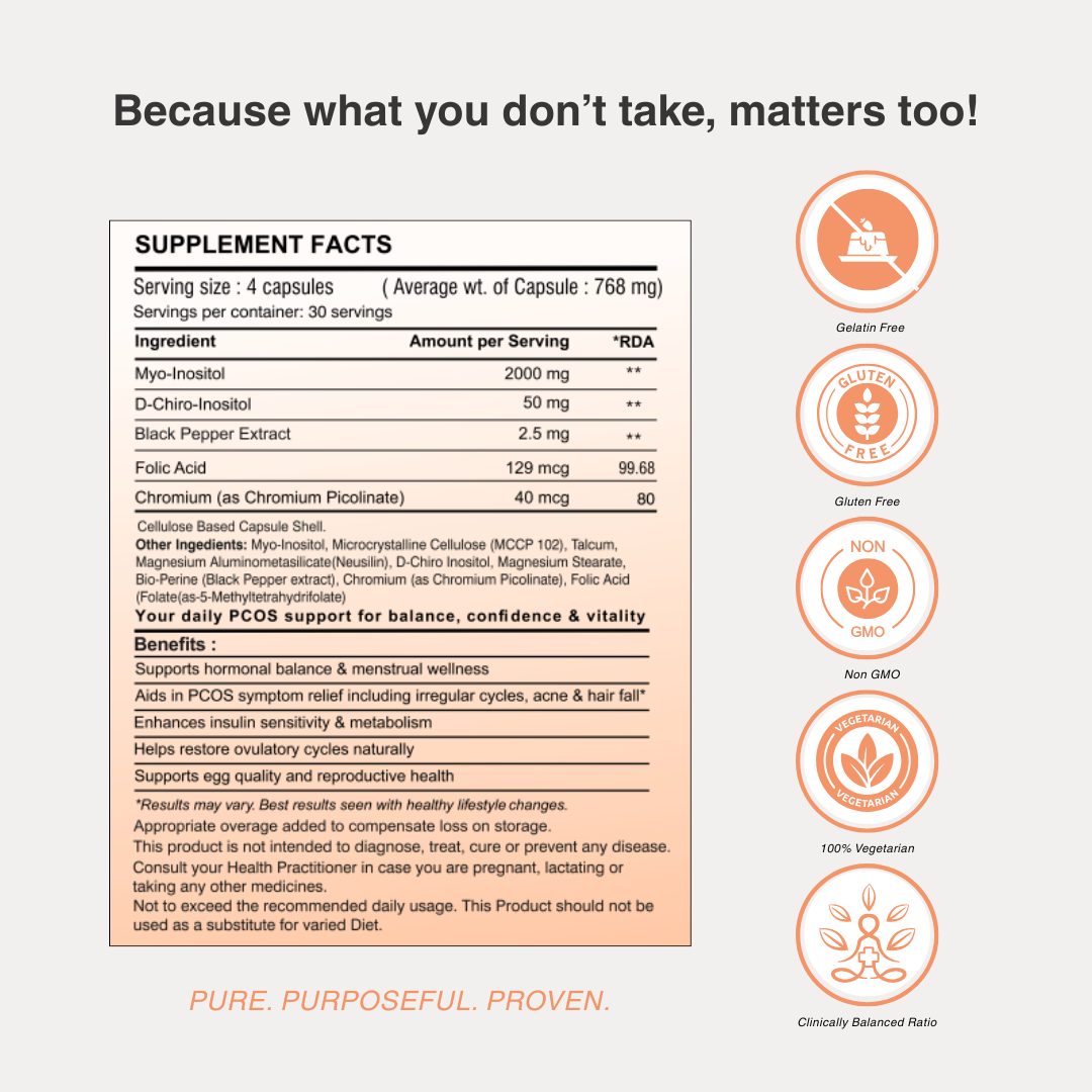 Myo-Inositol & D-Chiro Inositol