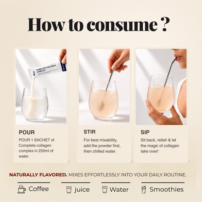 Complete Collagen Complex | Minimize fine lines + deep skin hydration