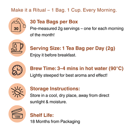 AM Ritual Tea | morning brew