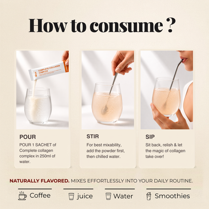 Complete Collagen Complex | Minimize fine lines + deep skin hydration