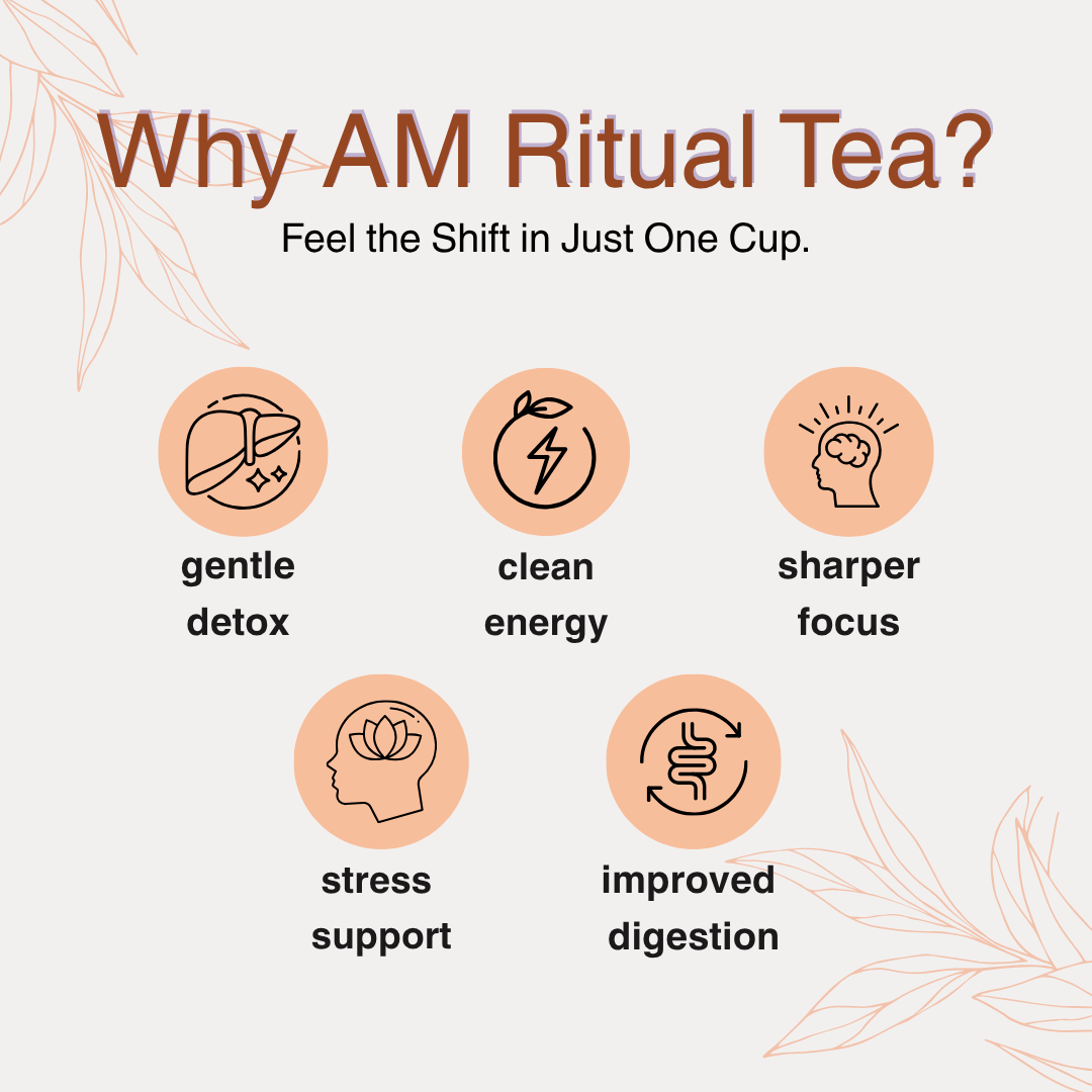 AM Ritual Tea | 30 servings