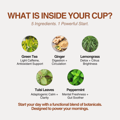AM Ritual Tea | 30 servings
