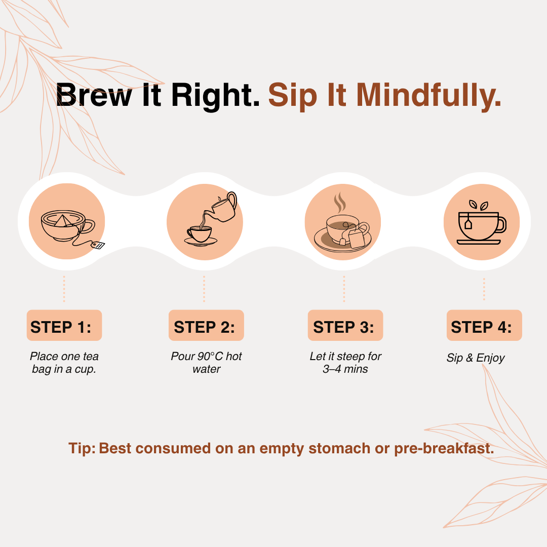AM Ritual Tea | 30 servings
