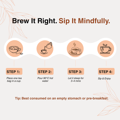 AM Ritual Tea | 30 servings
