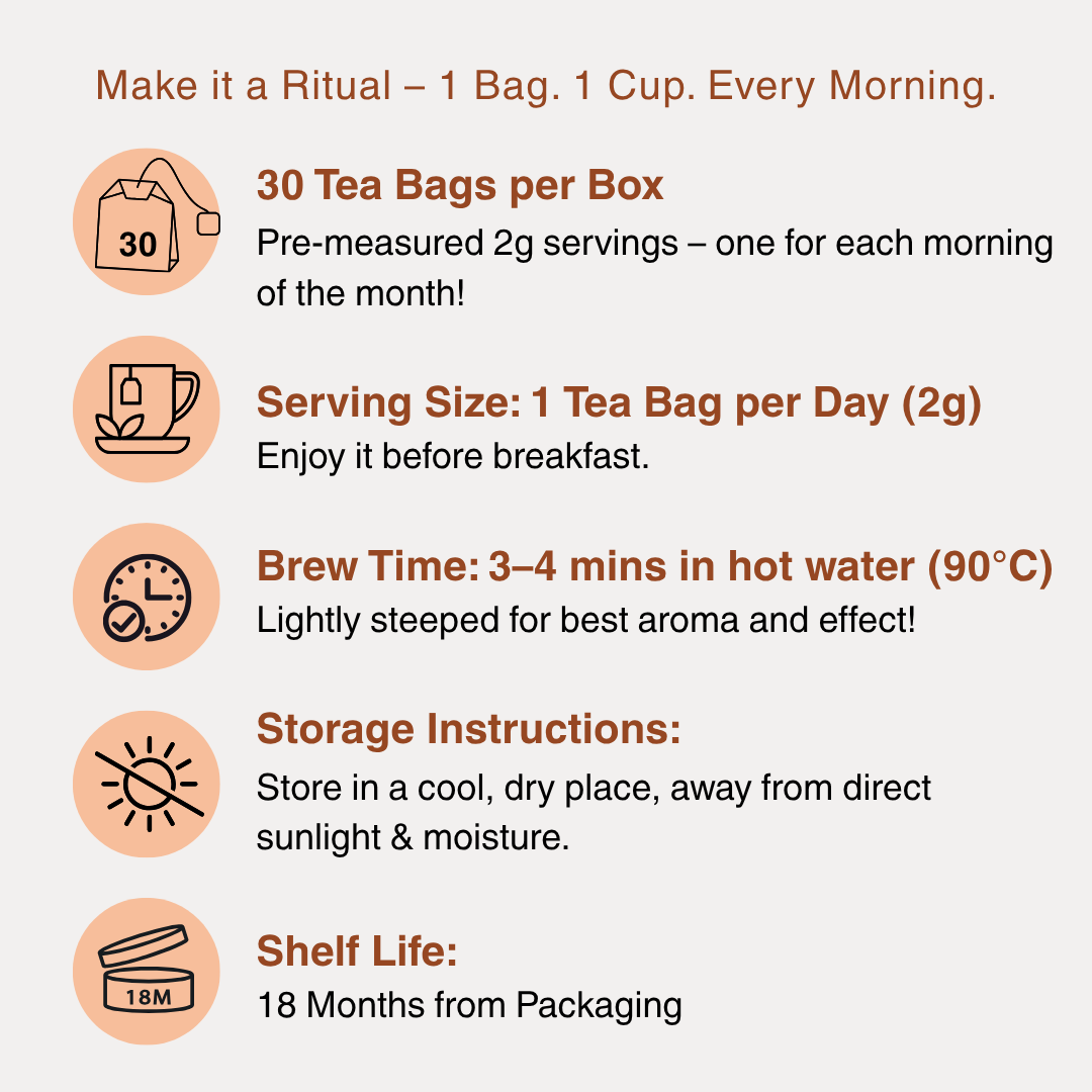 AM Ritual Tea | 30 servings