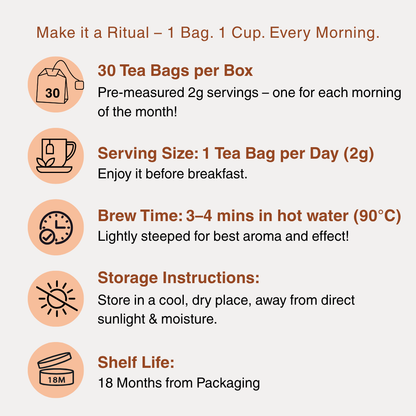 AM Ritual Tea | 30 servings