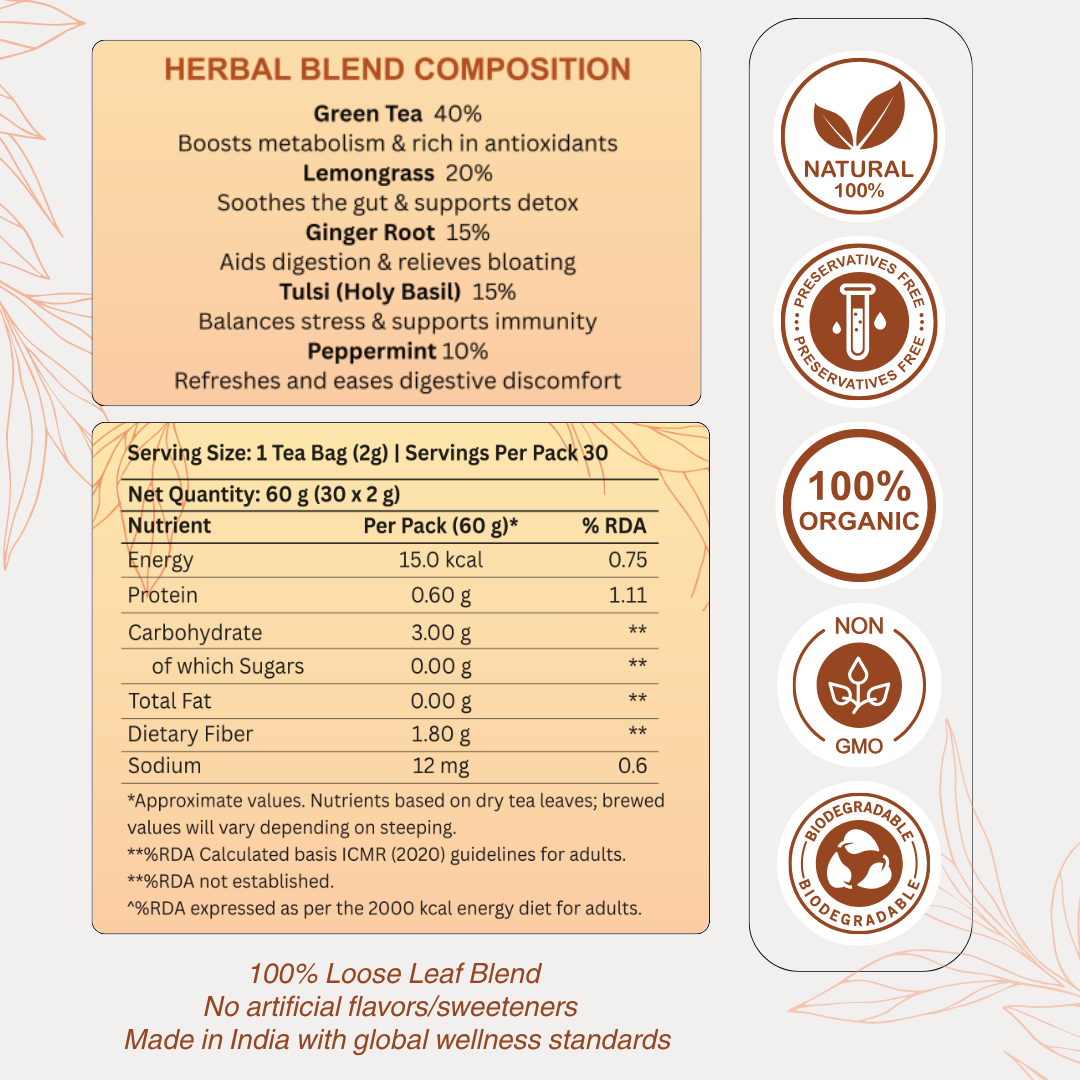AM Ritual Tea | 30 servings
