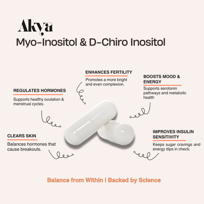 Myo-Inositol & D-Chiro Inositol
