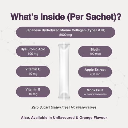 Essential Collagen Formula | Mixed Berry