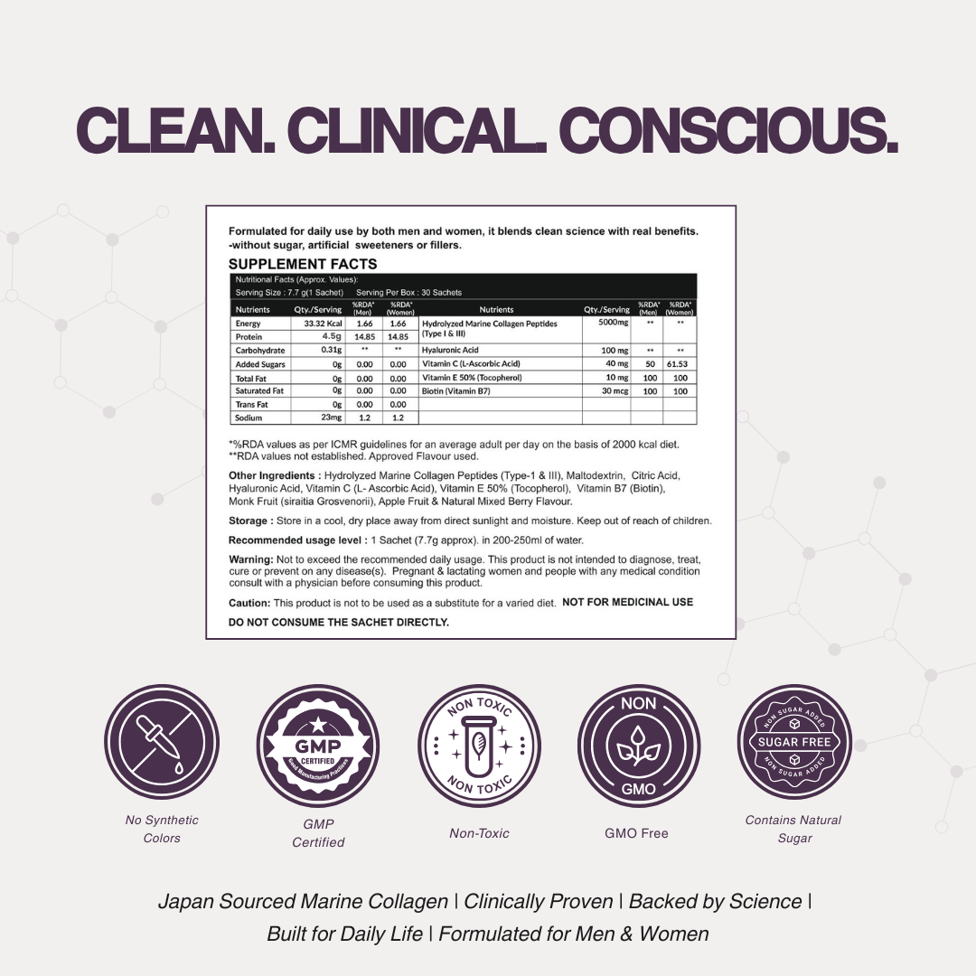 Essential Collagen Formula | Mixed Berry