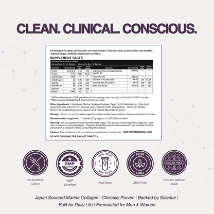 Essential Collagen Formula | Mixed Berry