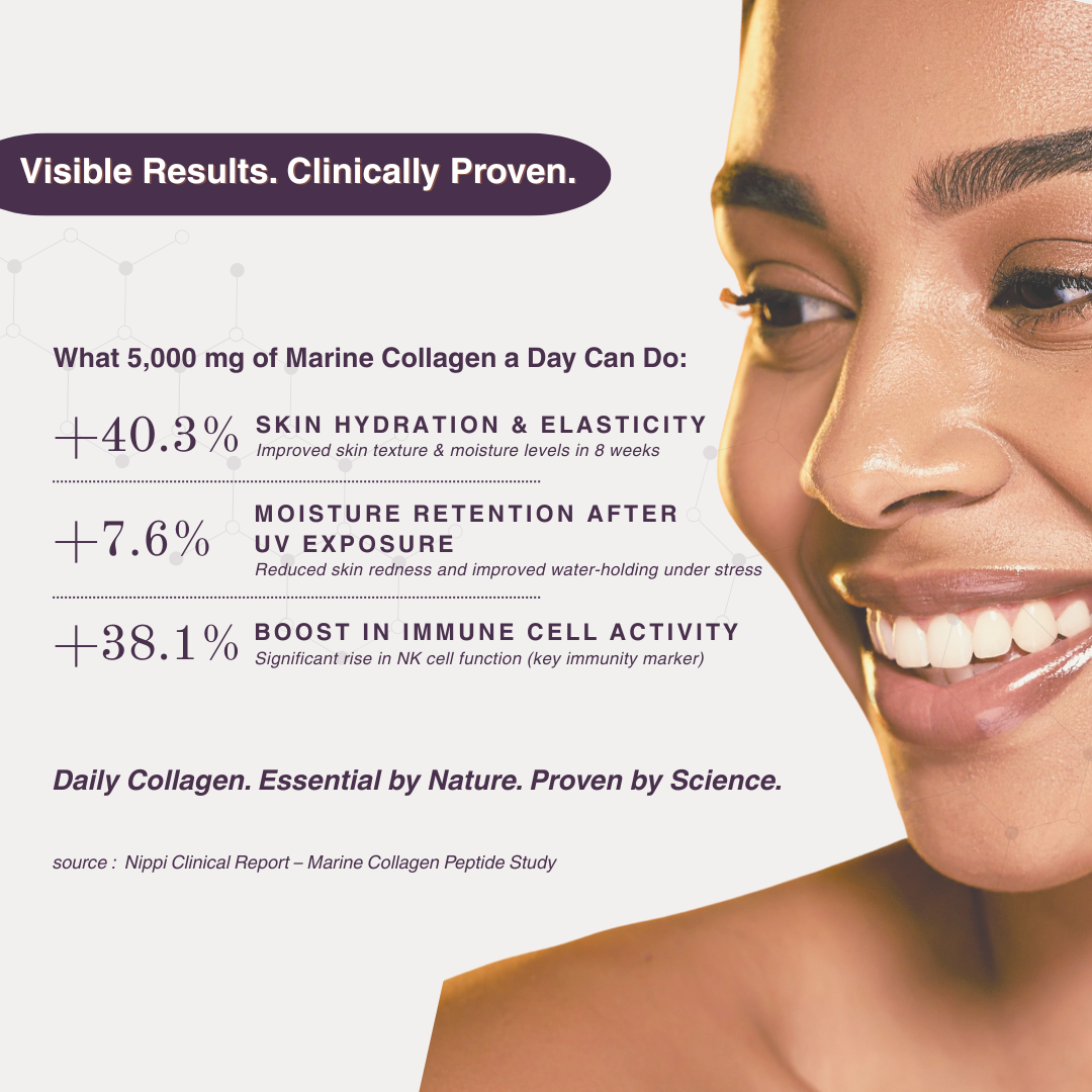 Essential Collagen Formula | Mixed Berry