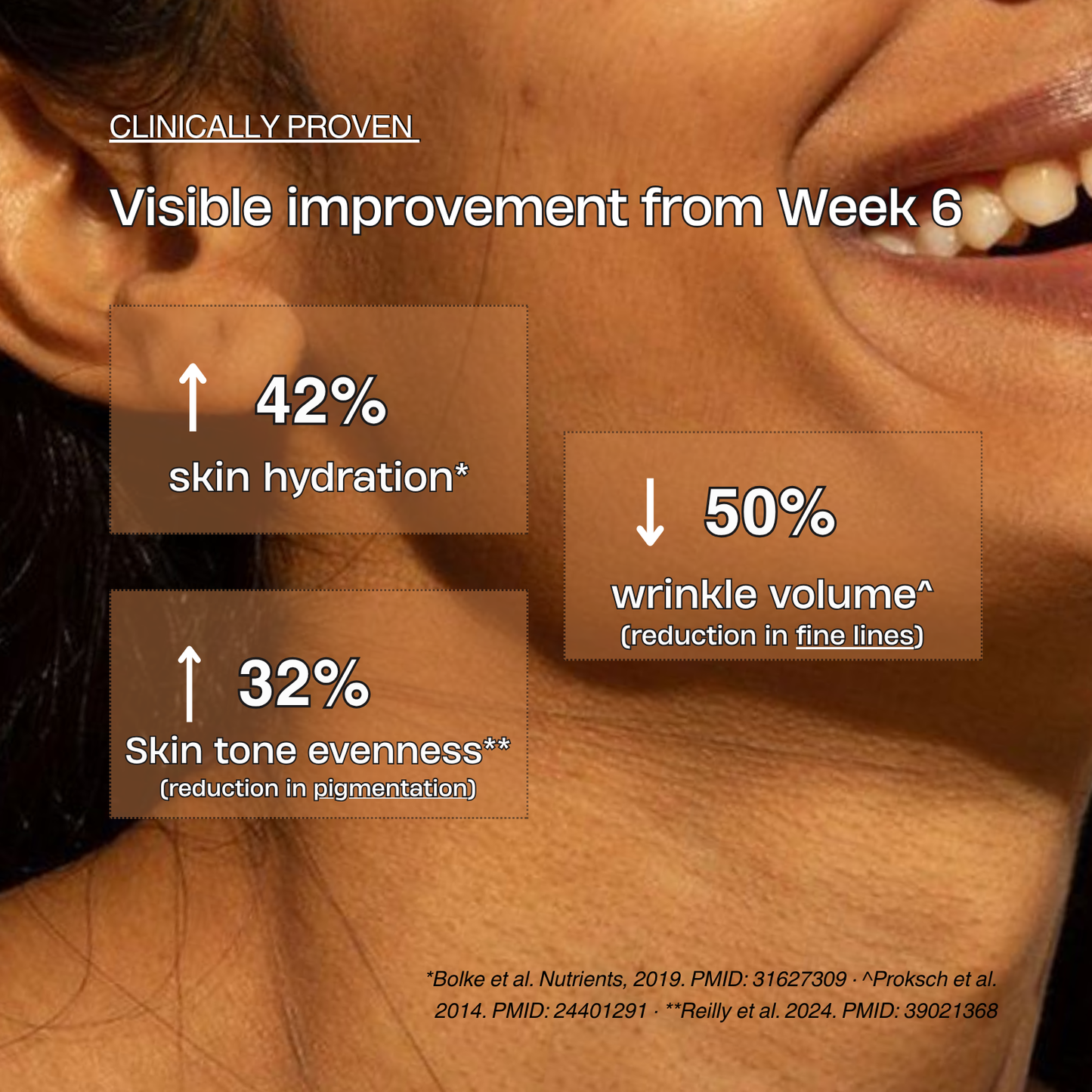 Complete Collagen Complex | Orange