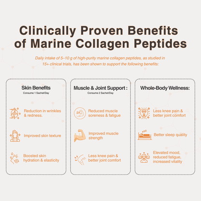 Essential Collagen Formula | Orange