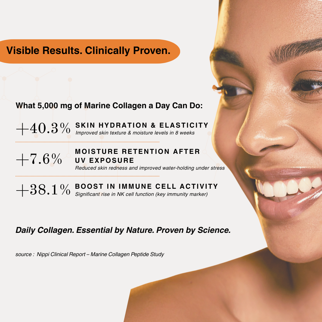 Essential Collagen Formula | Orange