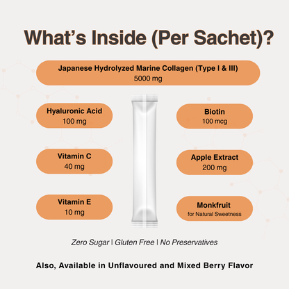 Essential Collagen Formula | Orange