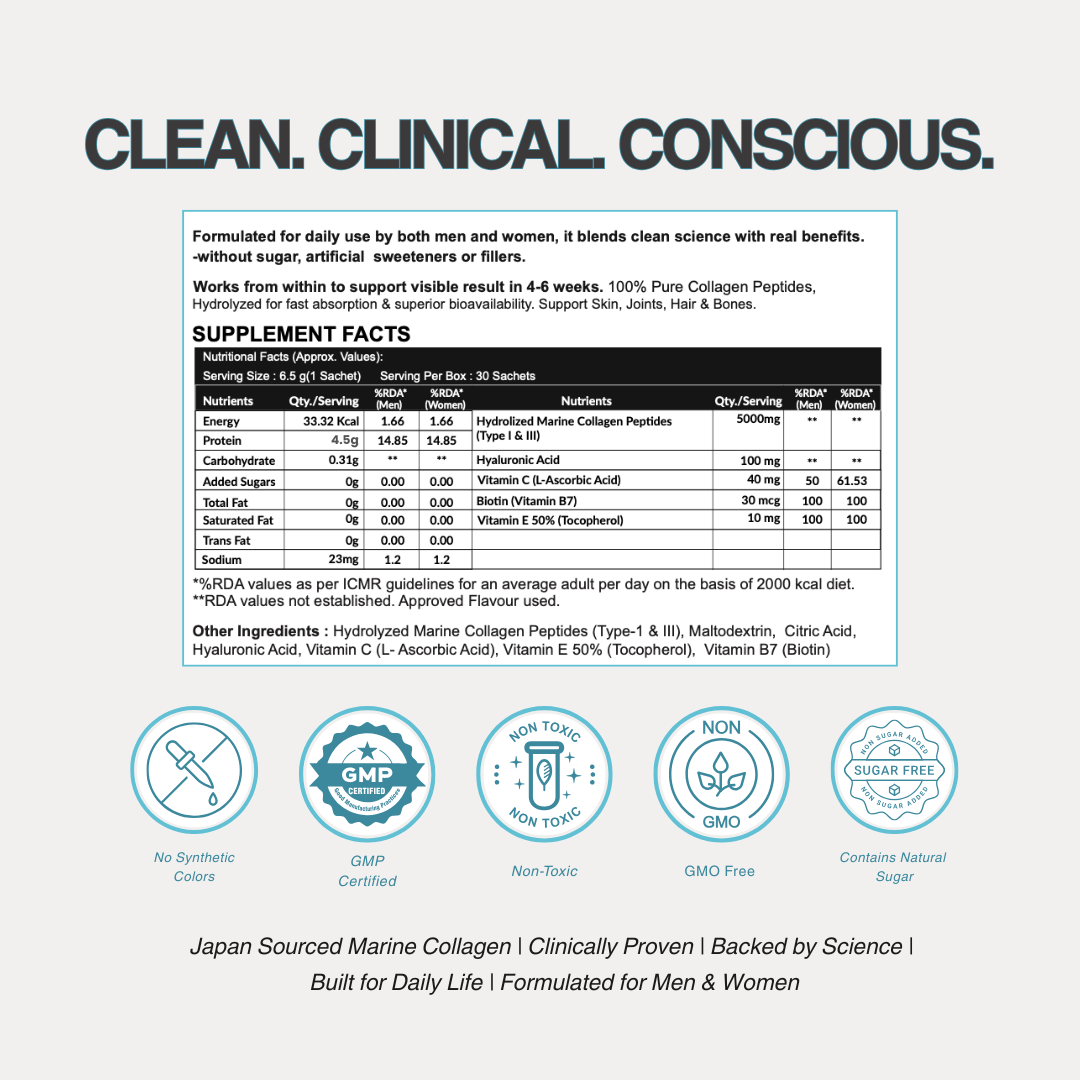 Essential Collagen Formula | Unflavored