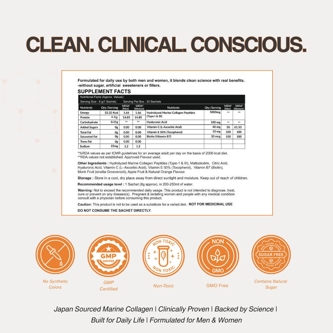 Essential Collagen Formula | Orange