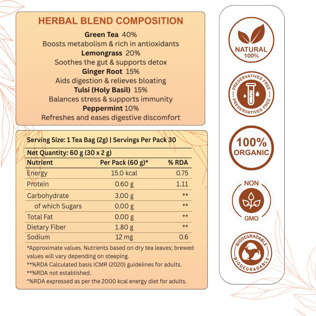 AM Ritual Tea | morning brew