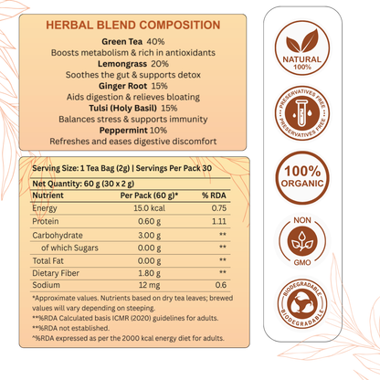 AM Ritual Tea | morning brew