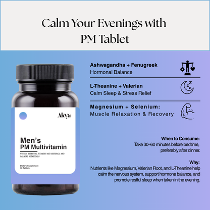 Men’s Daily Multivitamin | AM & PM Formula