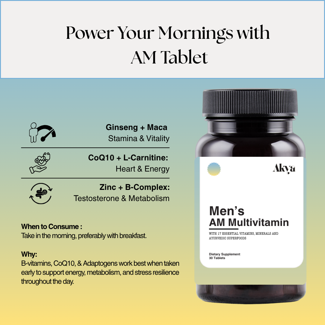 Men’s Daily Multivitamin | AM & PM Formula