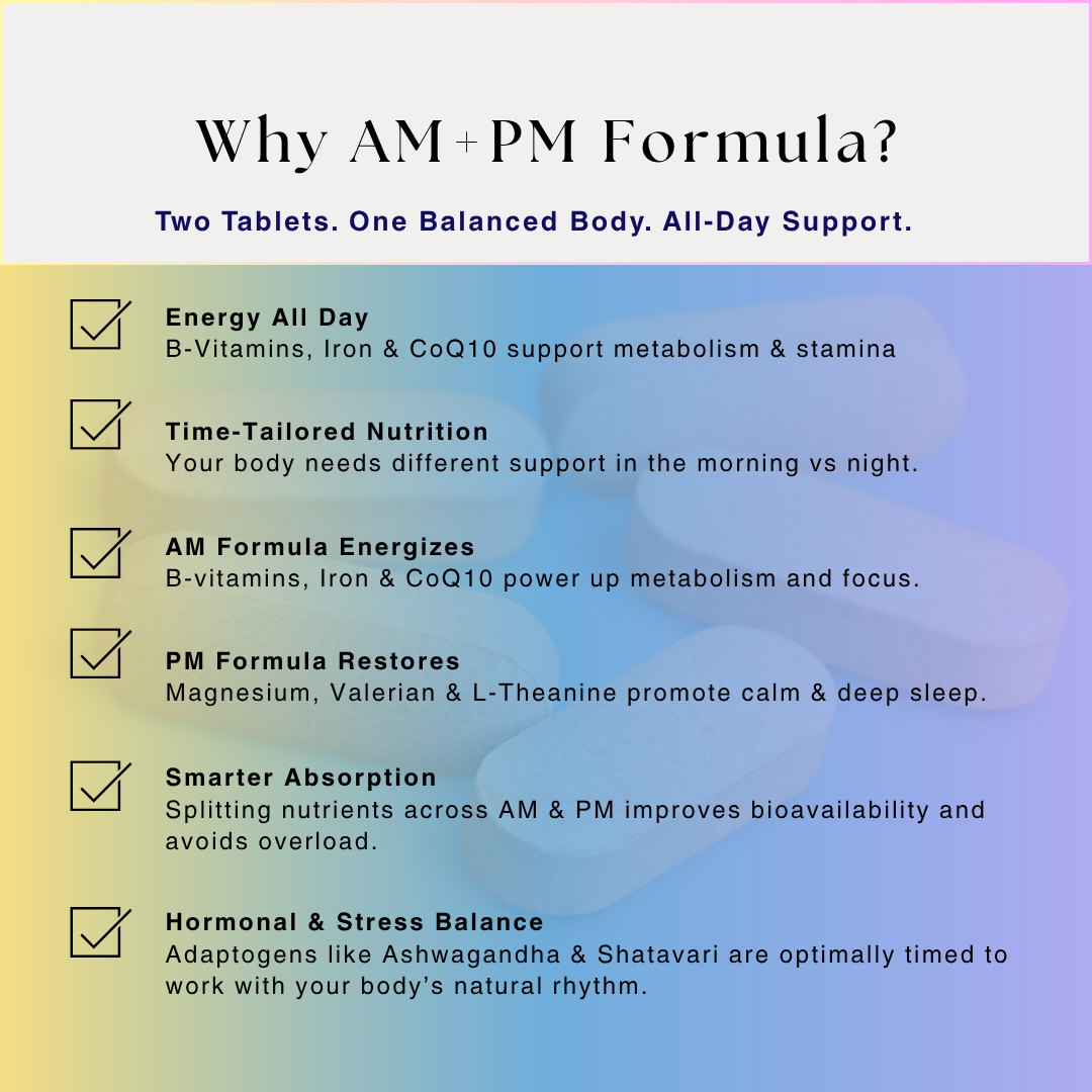 Men’s Daily Multivitamin | AM & PM Formula