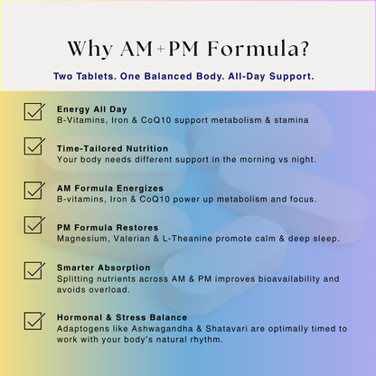 Men’s Daily Multivitamin | AM & PM Formula